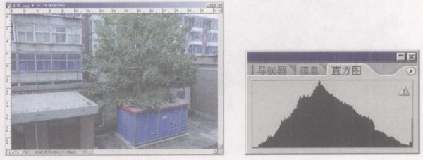 平面设计培训