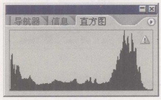 上海电脑培训