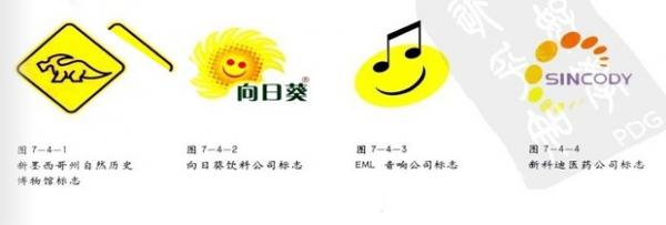 非凡学院,上海平面设计师培训