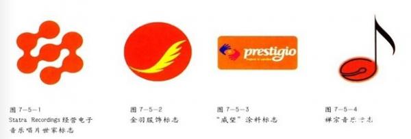 平面设计培训
