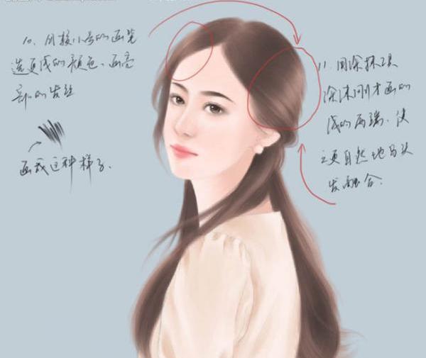 平面设计培训