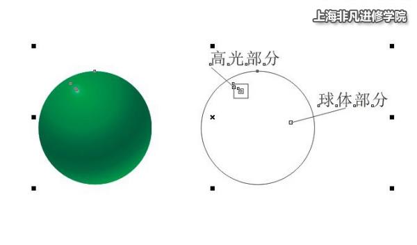 计算机培训
