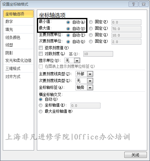 ϺOffice칫ѵ