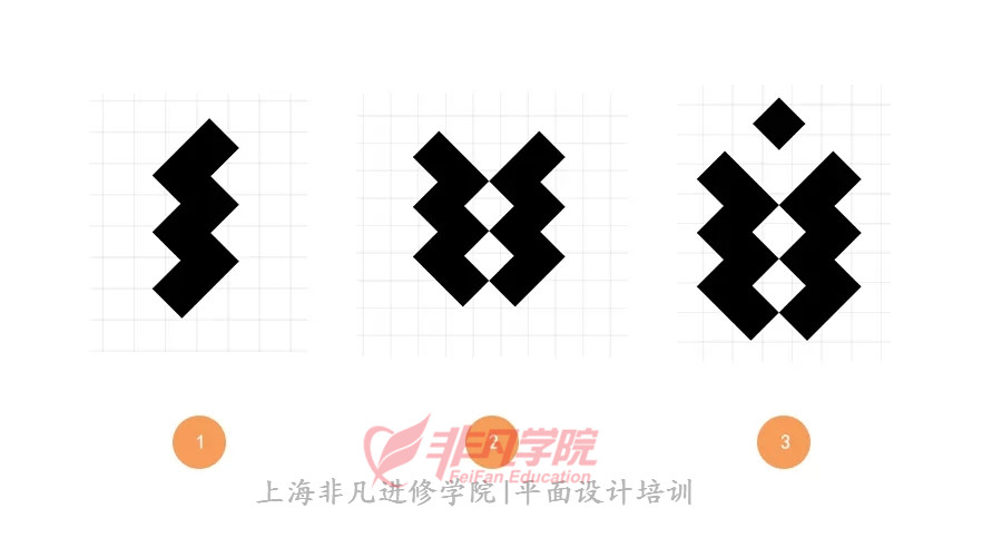 上海Illustrator培训 上海Illustrator培训