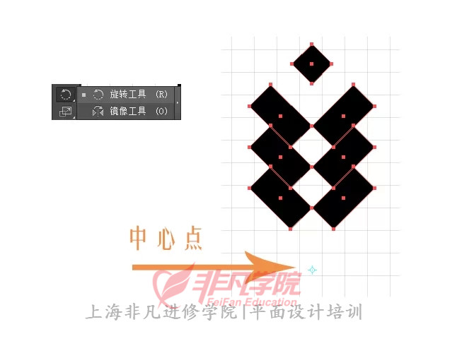 上海Illustrator培训 上海Illustrator培训