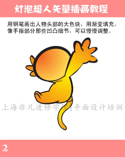上海illustrator培训—ai绘制可爱的灯泡超人卡通人物_皮皮网 上海illustrator培训—ai绘制可爱的灯泡超人卡通人物