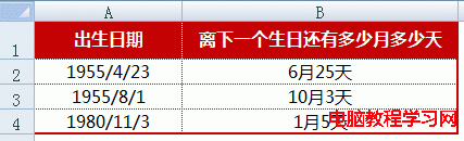 ϺOfficeѵ