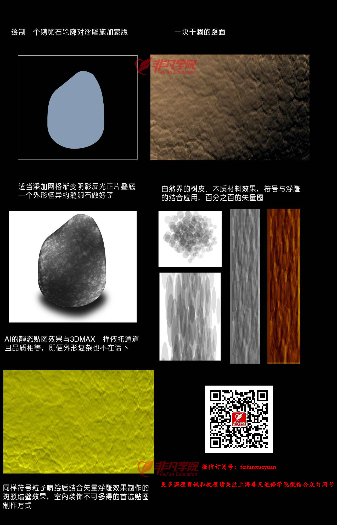 ϺIllustratorѵѧУ