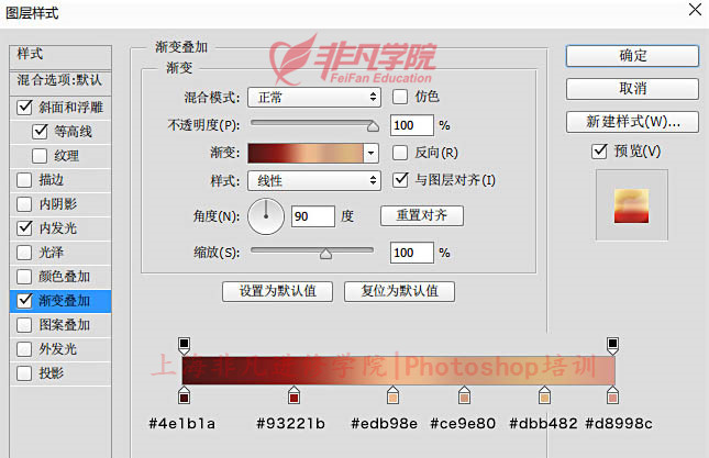 ϺPhotoshopѵ