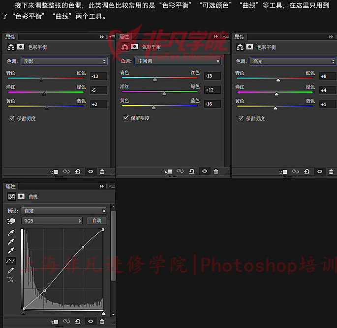 ϺPhotoshopѵ