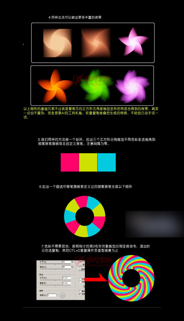 ϺƽIllustratorѵ