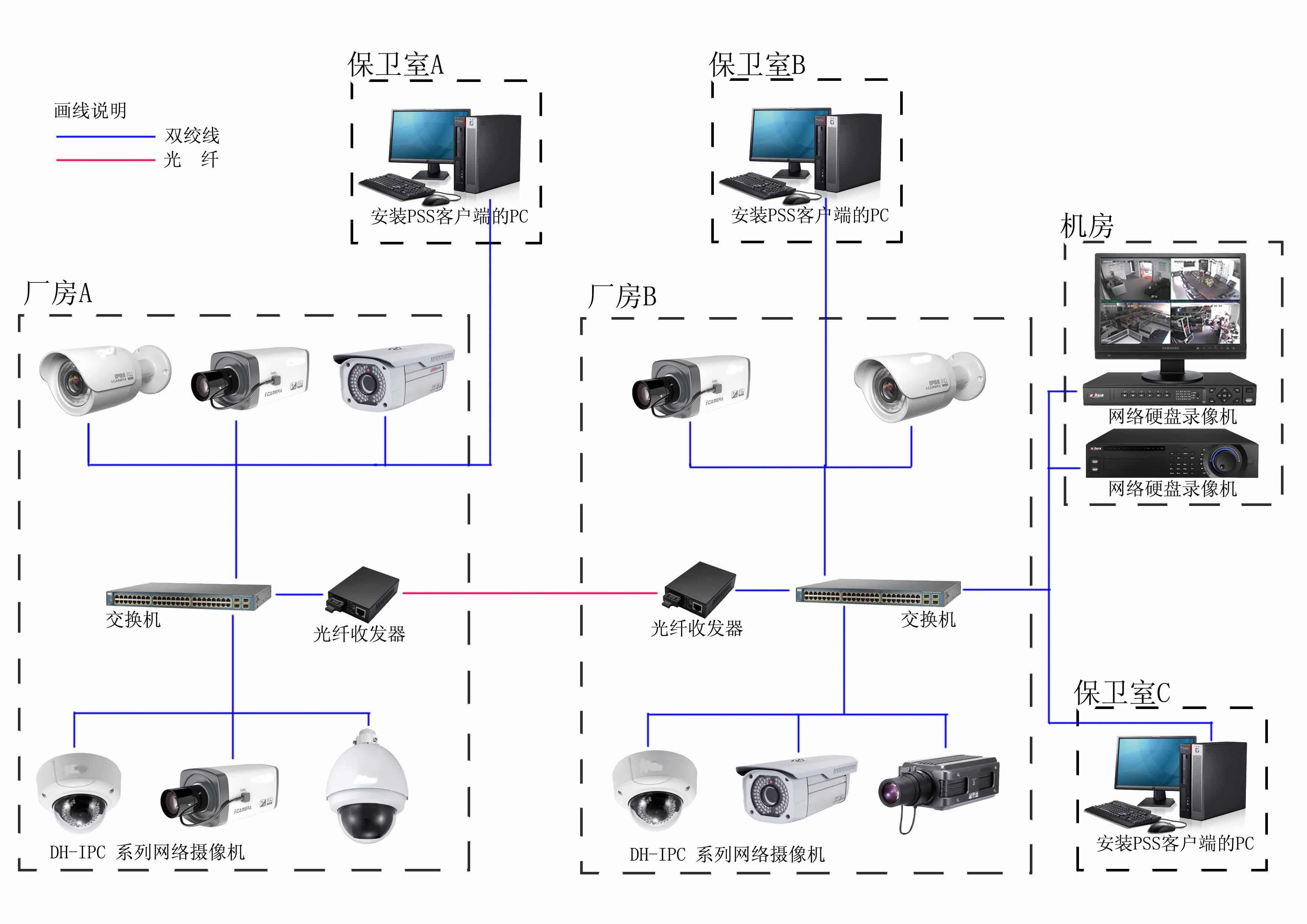 上海微软工程师培训