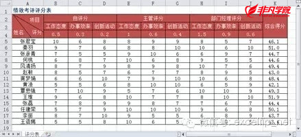 ϺOfficeѵ