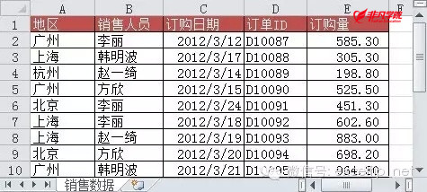 ϺOfficeѵ