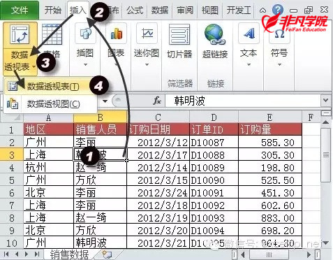ϺOfficeѵ