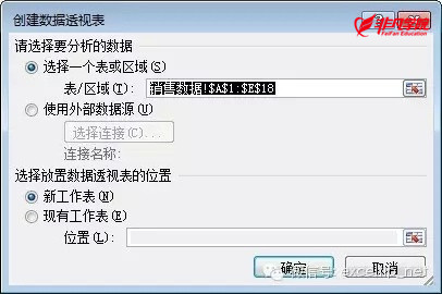 ϺOfficeѵ