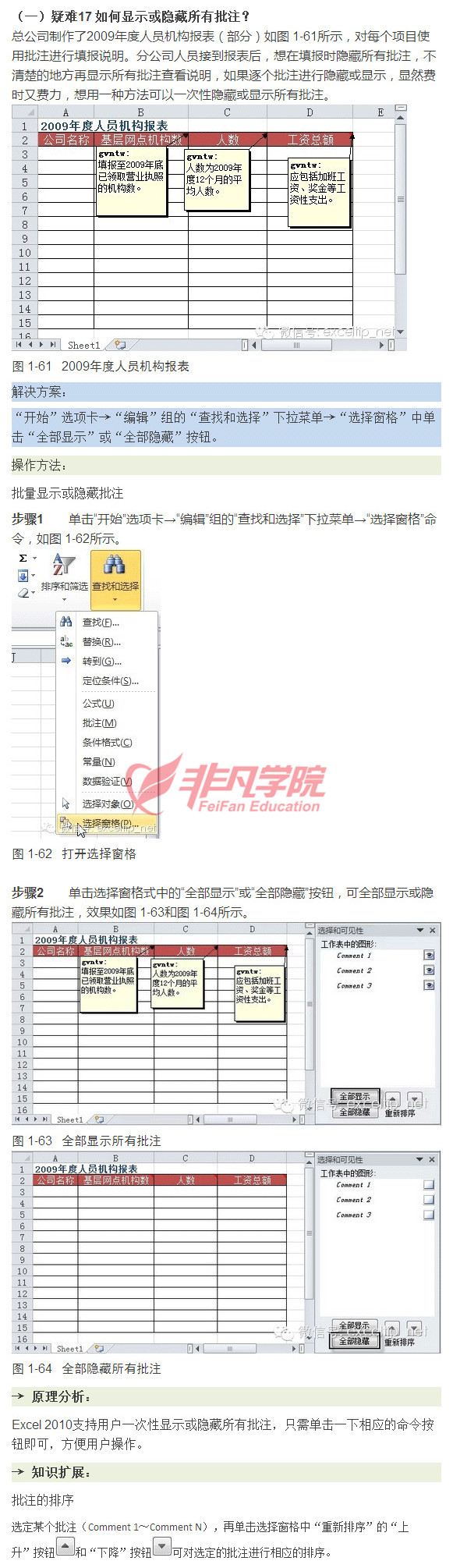 ϺOfficeѵ