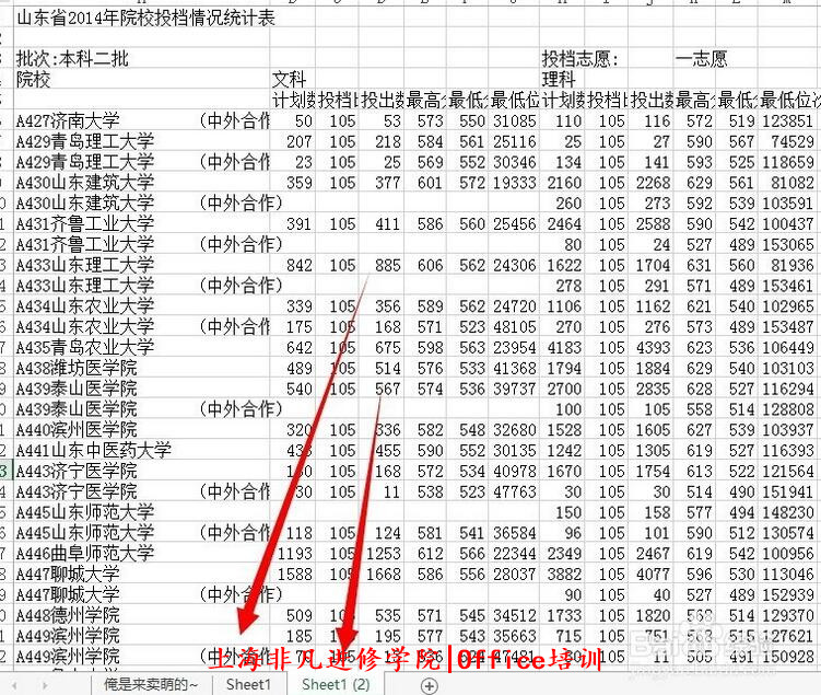 上海办公自动化培训 上海办公自动化培训