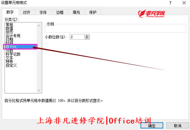 上海办公自动化培训 上海办公自动化培训