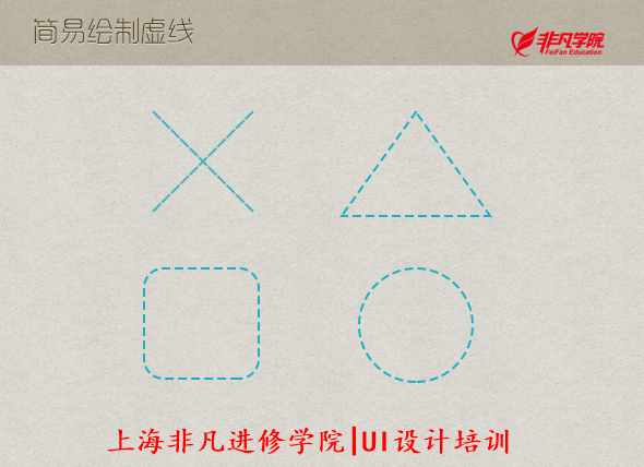 上海非凡注意学院--上海平面广告设计培训-园林设计需要进修什么软件图片