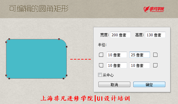 上海非凡装修学院--上海平面广告设计培训-鲅鱼圈房子进修设计师图片