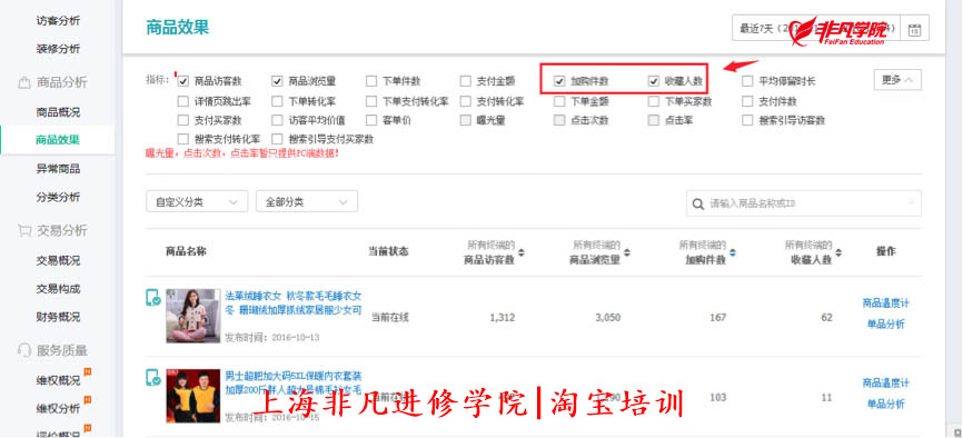 创业项目排行榜创业项目加盟店_小项目创业网_创业好项目白手创业网