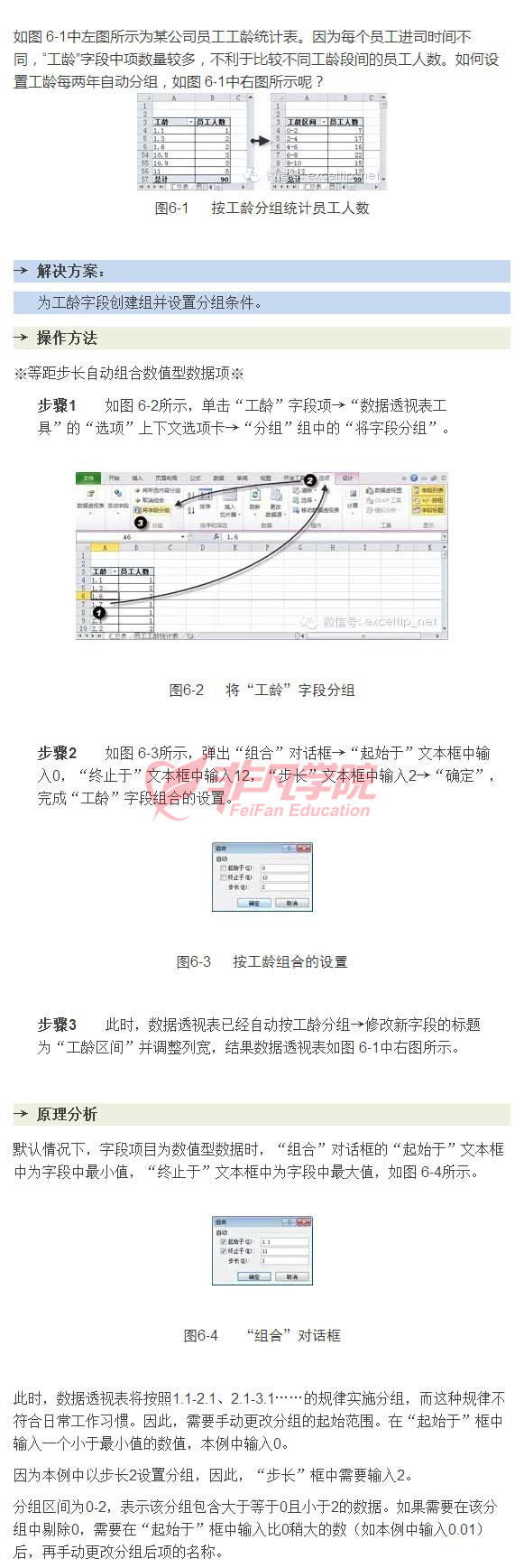 ϺOfficeѵ