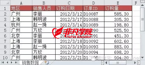 ϺOfficeѵ