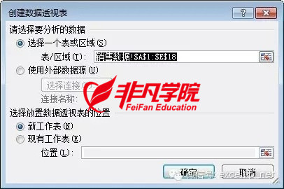 ϺOfficeѵ