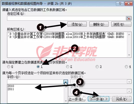 ϺOfficeѵ
