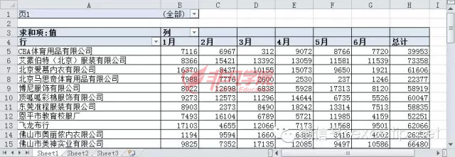 ϺOfficeѵ