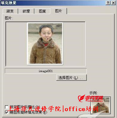 Ϻ칫Զѵ