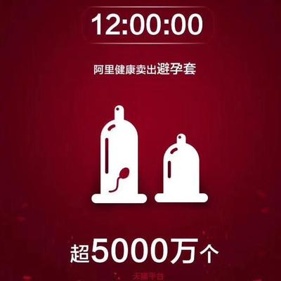上海天猫培训
