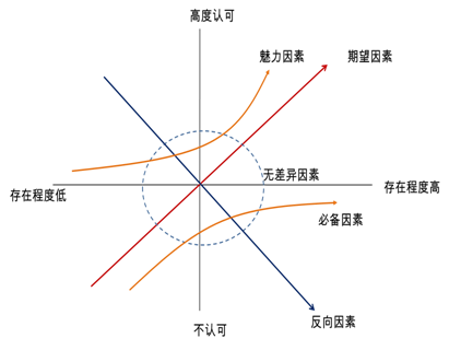 Ϻwebǰ˿ѵ