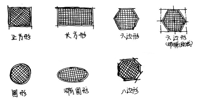 上海景观设计培训