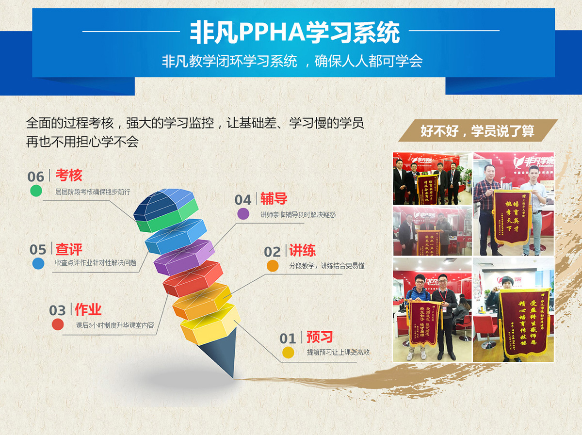 上海創意廣告設計培訓