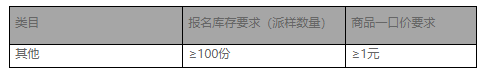 上海天猫运营培训