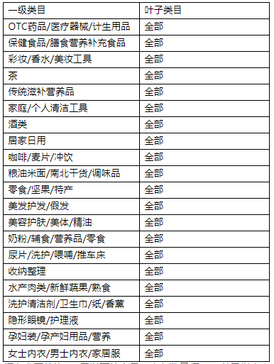 上海天猫运营培训