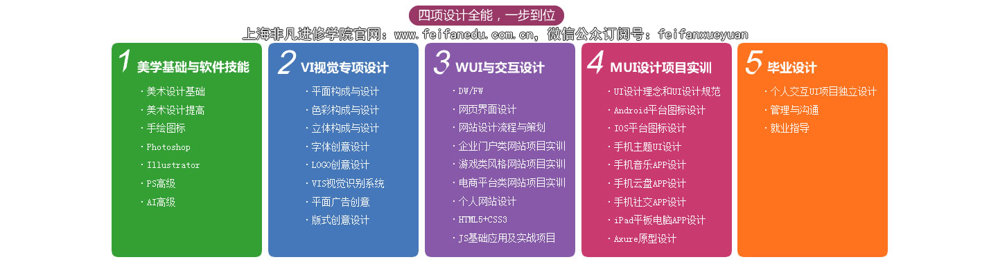 上海UI交互设计培训
