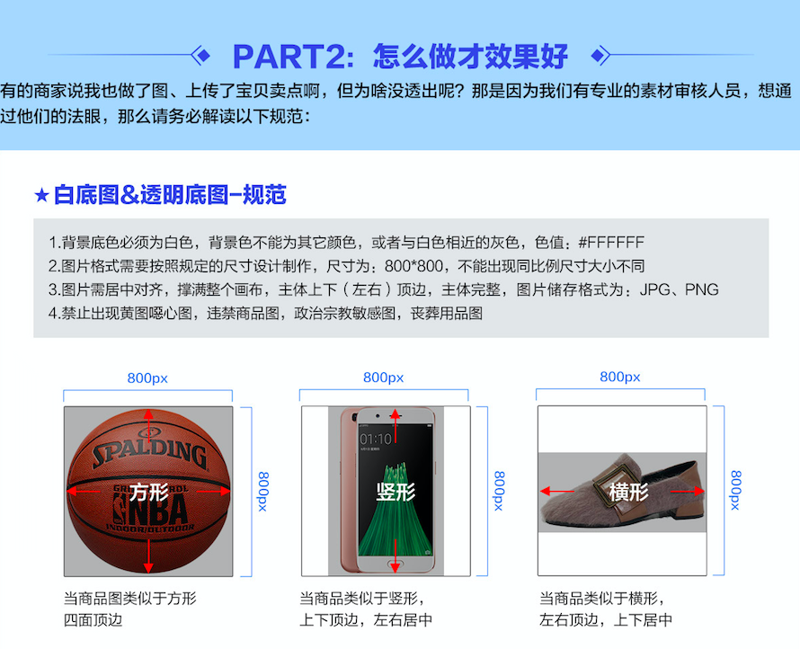 上海网店运营培训