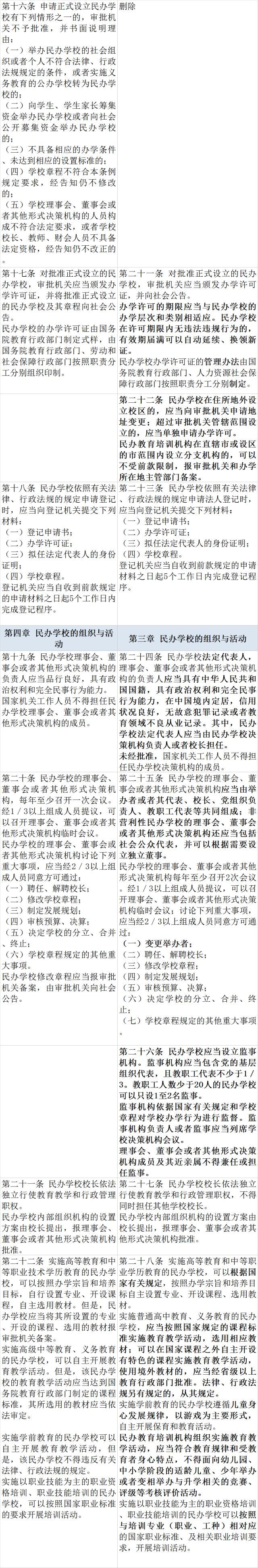 ٽʵʩ޶520սֹ