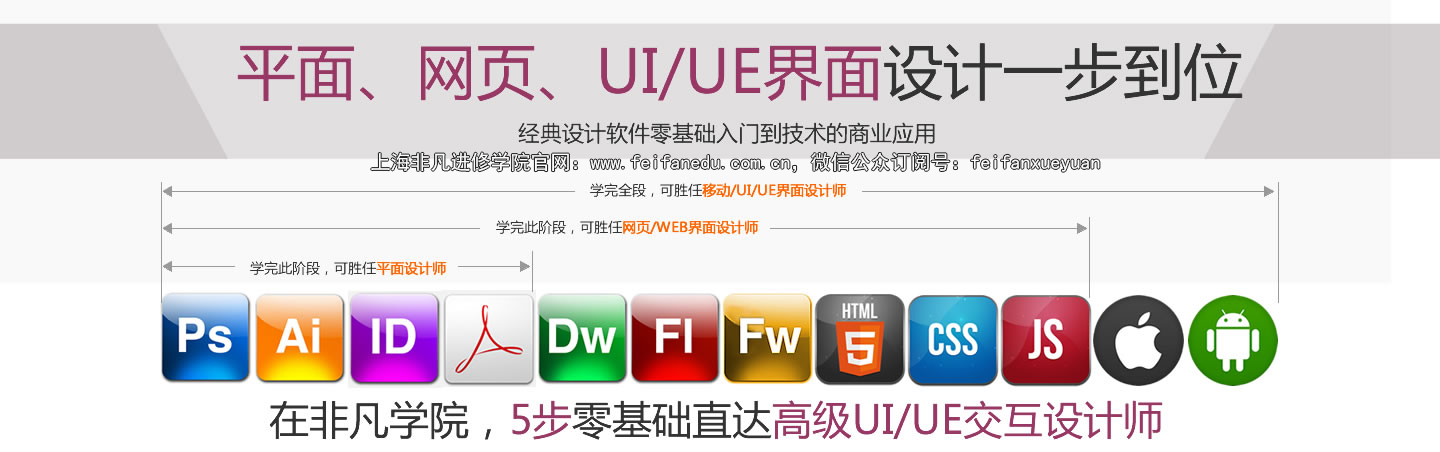 上海普陀平面广告设计培训_平面构成的基础理论知识之文字在设计中的运用