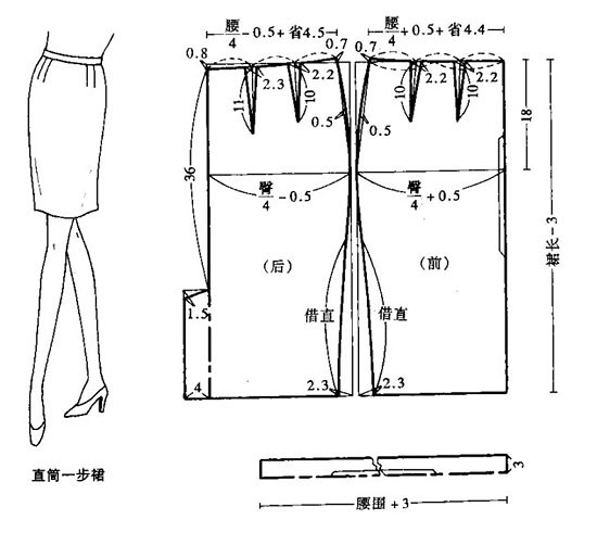 ϺװưѵѡϺǷѧԺwww.feifanedu.com.cn