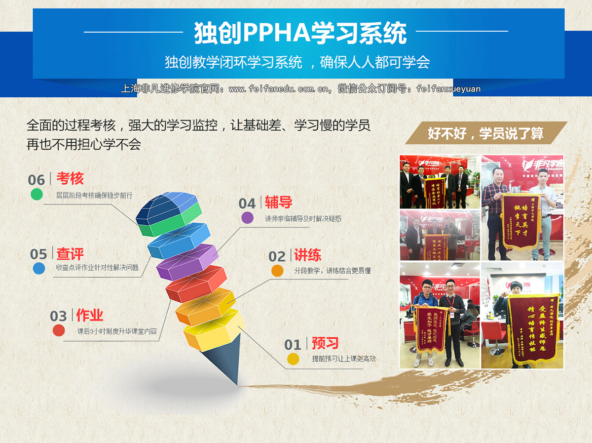 上海UI、UE、界面设计、交互设计培训