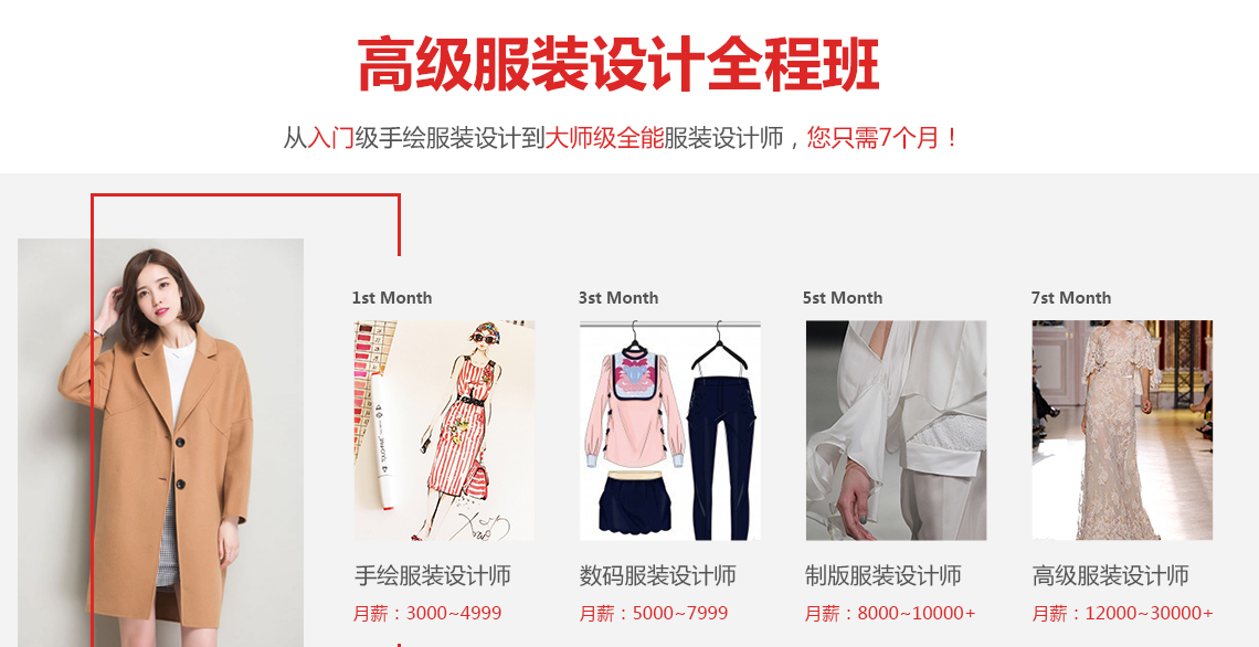 上海服装设计培训学校 上海服装设计培训学校