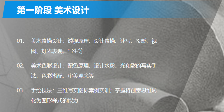 上海商业插画培训学校 上海商业插画培训学校