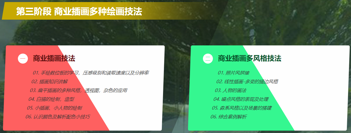 上海商业插画培训学校 上海商业插画培训学校