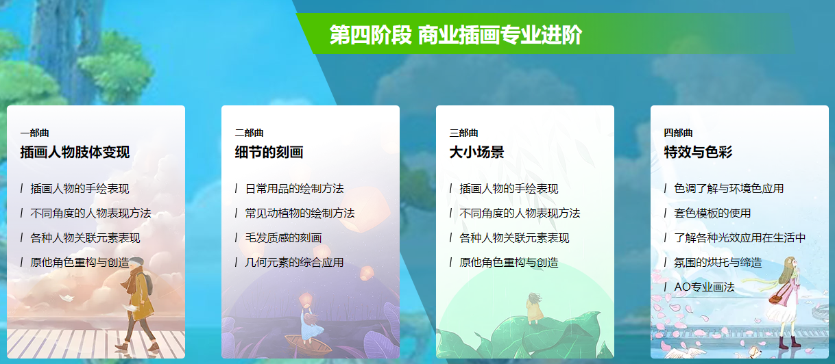 上海商业插画培训学校 上海商业插画培训学校