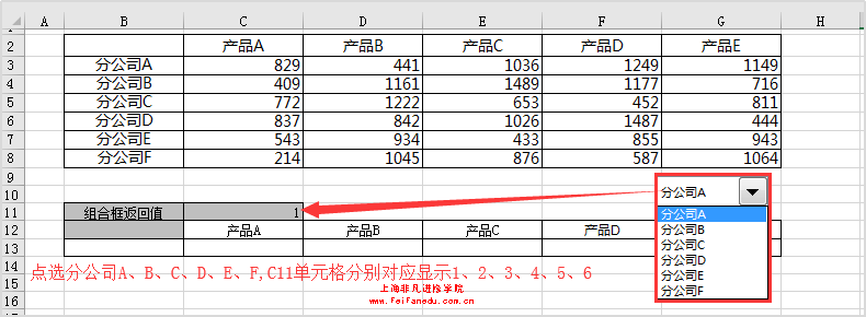 ϺOfficeѵ