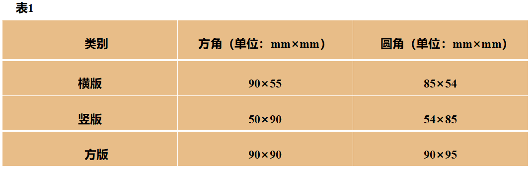 上海松江Adobe平面设计培训班